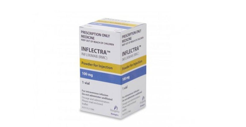 Fda Approves Inflectra A Biosimilar To Remicade Prime Journal