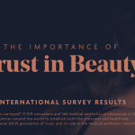 Allergan presents results from global survey Highlighting the importance of trust in medical aesthetics