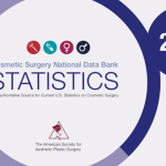For the First Time Ever, New Survey Reflects Data Exclusively from ABPS Board-Certified Plastic Surgeons.